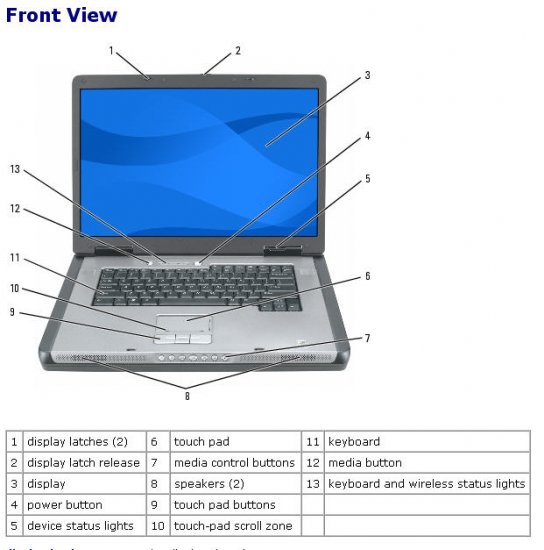 Dell Precision M6300 Core 2 Duo T8300 2.4GHz Laptop Computer - Click Image to Close