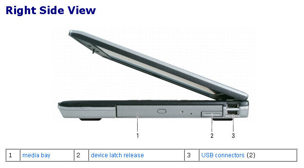 Dell Latitude D620 Laptop - Click Image to Close